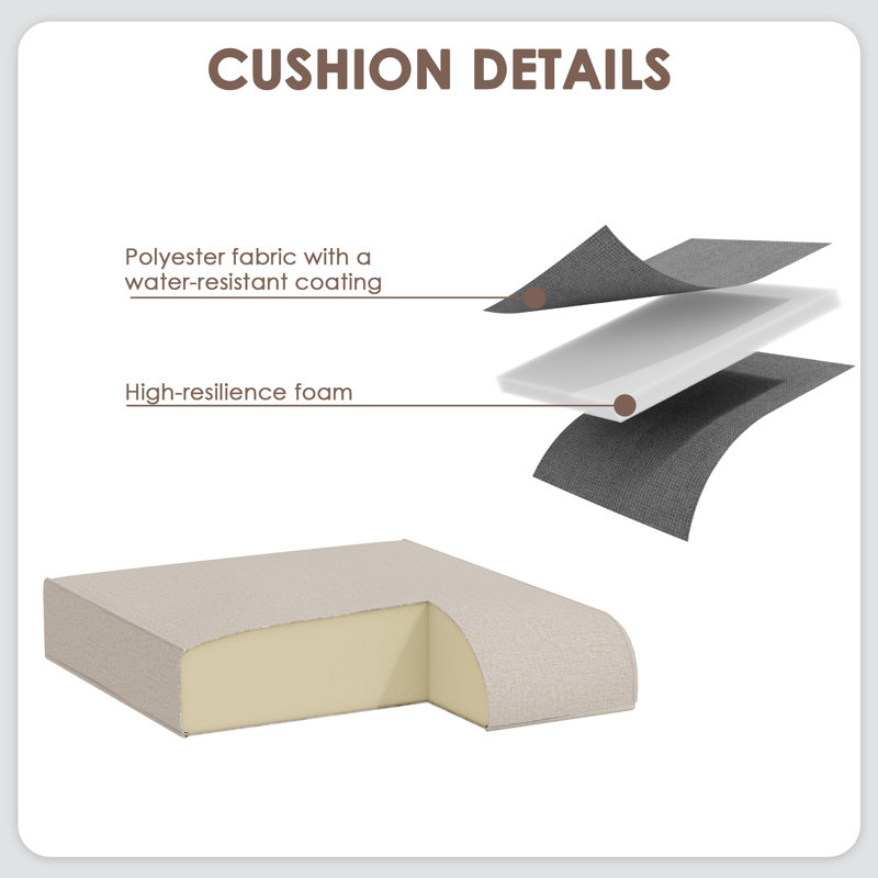 Outdoor Deep Seating Cushion With Olefin Fabric（Set of 2）, Beige