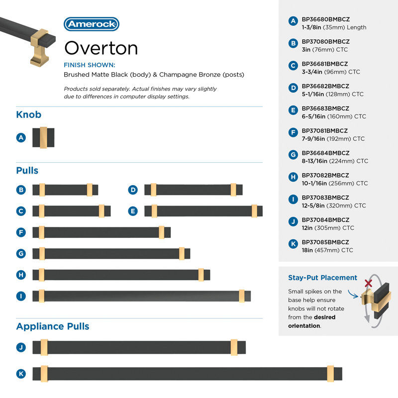 Overton 5-1/16 inch Brushed Matte Black and Champagne Bronze Cabinet Pull