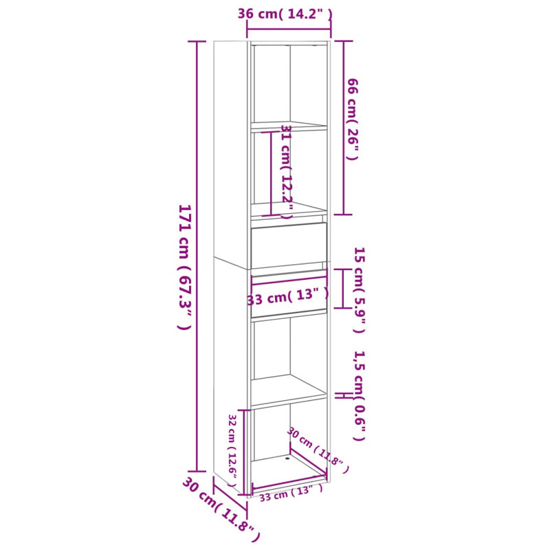 Atherton 171cm H x 36cm W Standard Bookcase, Sonoma Oak