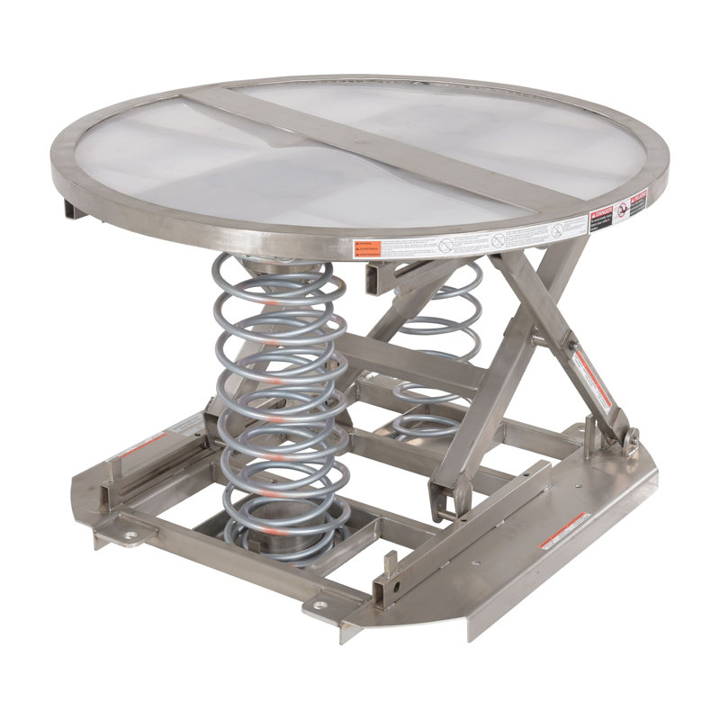 Table à ciseaux, Argent