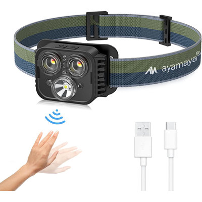 Battery Powered Integrated LED Headlamp with 3 Lights -  Ayamaya, HEADLAMP-3LED-GR