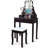 Wegate Vanity-1077714612