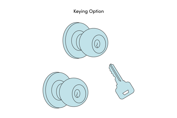 keying option diagram