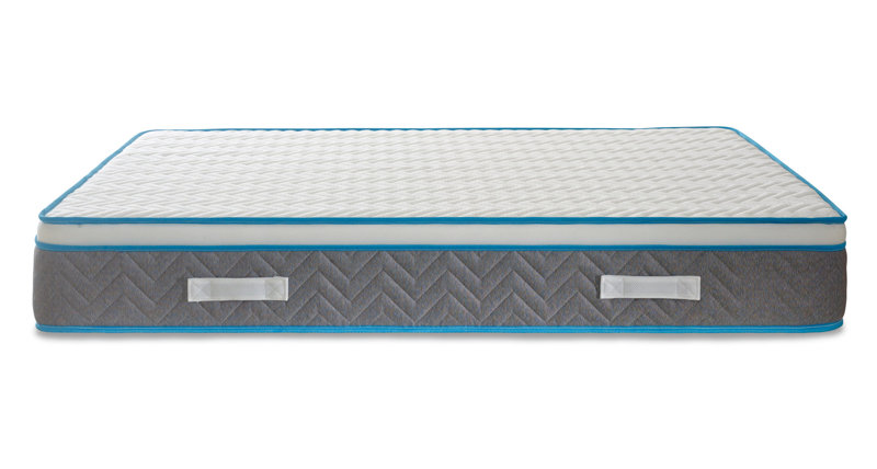 Winksleep Light Blue Euro Top Mattress, Medium-Firm with Pocket Springs , Single (3')