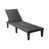 Noir sélectionné