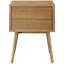 Table de chevet Dispatch-1847597928