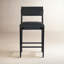 Tabouret Bilbrey-1699667633-1699667636-1699667637
