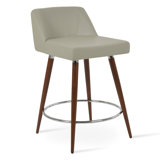 Prisma Ana Stool