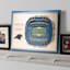 Art mural NFL 5 couches Stadiumview-41858106-87393974