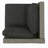 Sofa Set Corner+table