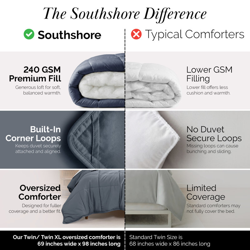Southshore Fine Linens Vilano Down Alternative Comforter, 240 GSM Double-Brushed Microfiber Oversized All-Season Comforter with Box Stitching, Piped Edges and Corner Tabs, Twin/Twin XL, Slate Blue