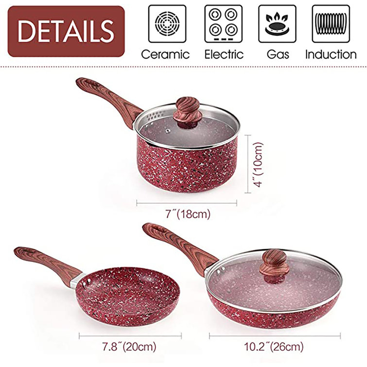 https://assets.wfcdn.com/im/24847342/resize-h755-w755%5Ecompr-r85/2475/247588104/5+-+Piece+Non-Stick+Aluminum+Cookware+Set.jpg