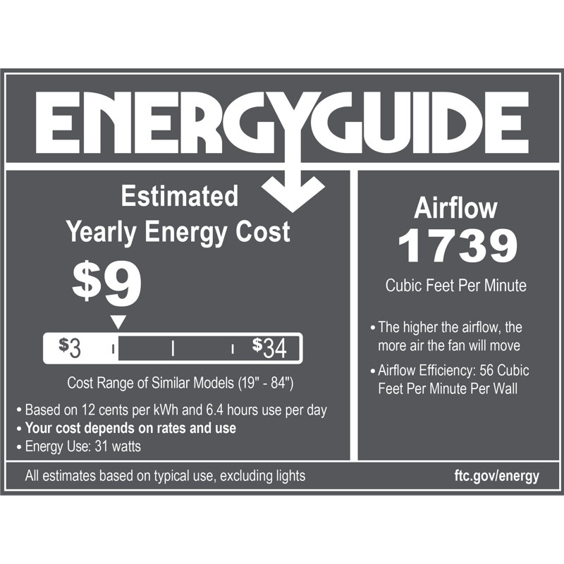 Visual Comfort Fan Ikon 32 Hugger LED Indoor Ceiling Fan with Matte White blades and Handheld Remote, Matte White