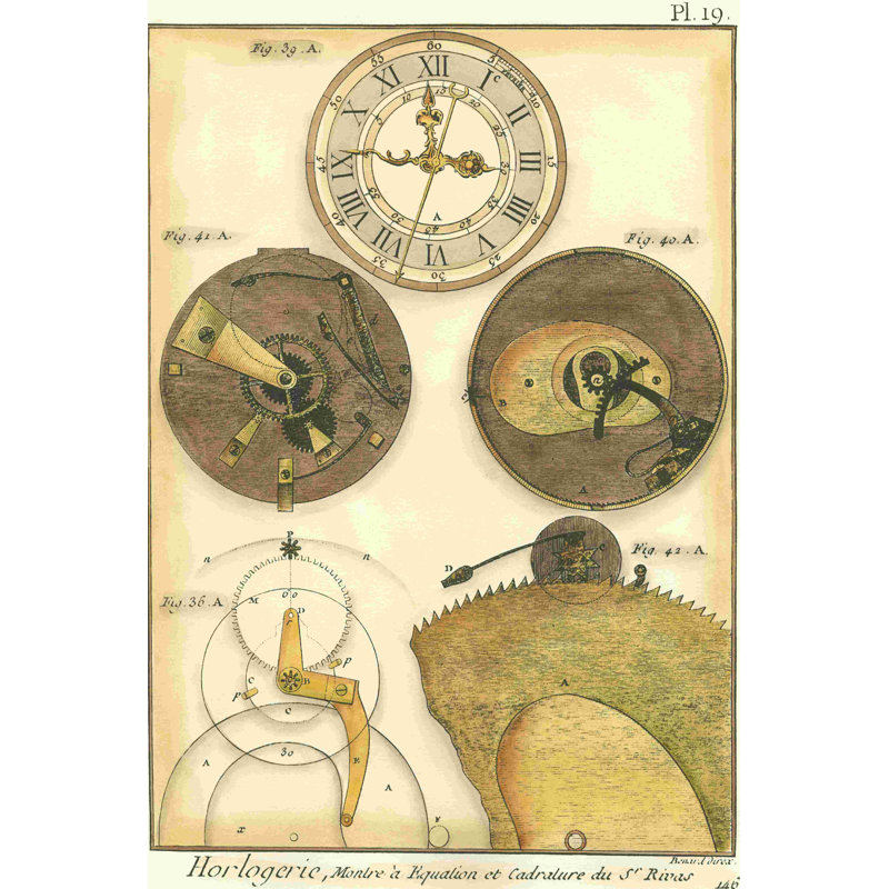 L'horloge tourne, H 18 po x l 12 po