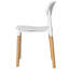 Chaise de salle à manger moderne en plastique à dossier ouvert avec pieds en bois de hêtre-1485158532-1485158537