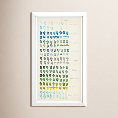 Swatch Green Print by Susan Hable