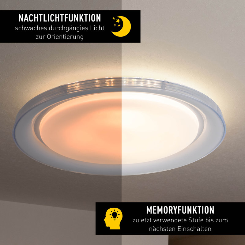 Dahabo LED Flush Mount