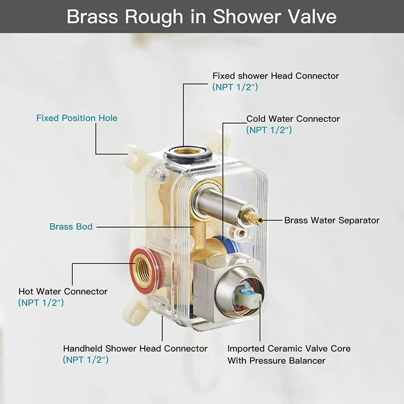 Shower Faucet Set LED Rainfall 12"Shower Head Combo Kit with Mixer Valve, Brushed Nickel