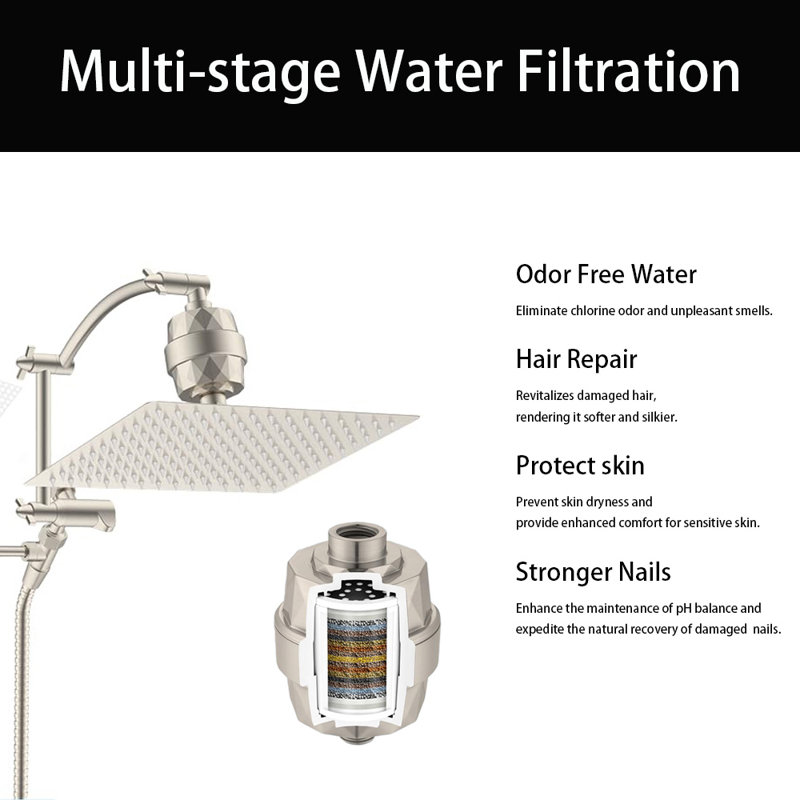 10'' Filtered Rainfall Shower Head With Handheld Combo,, 16'' Adjustable Arc Extension Arm, 20 Stage Shower Filter, 71'' Hose