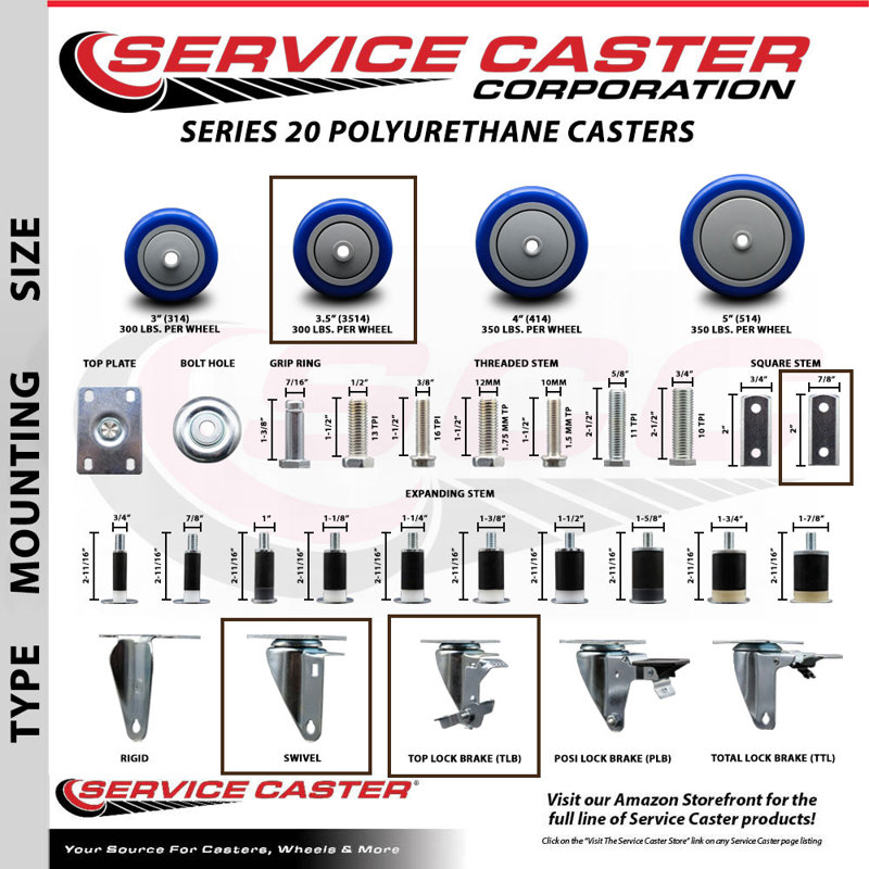 Polyurethane Casters, Blue