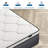 Medium Memory Foam Hybrid Mattress-221402724-219647411