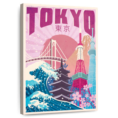 Affiche rétro de Tokyo