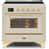 Blanc antique / laiton