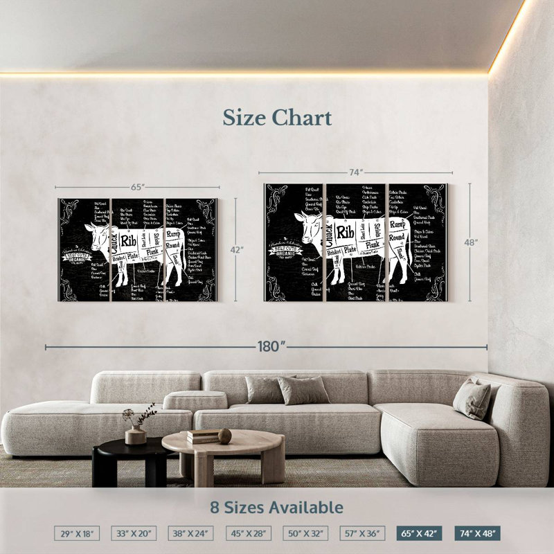 «Beef Cut Cut», impression murale sur toile, H 42 po x l 65 po x P 1,25 po