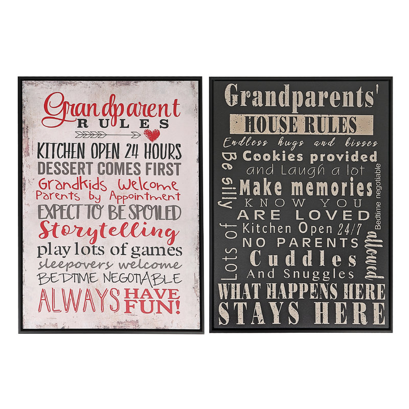 Wall Decor on Canvas