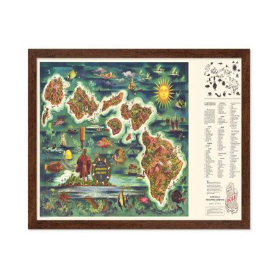 Carte des îles hawaïennes