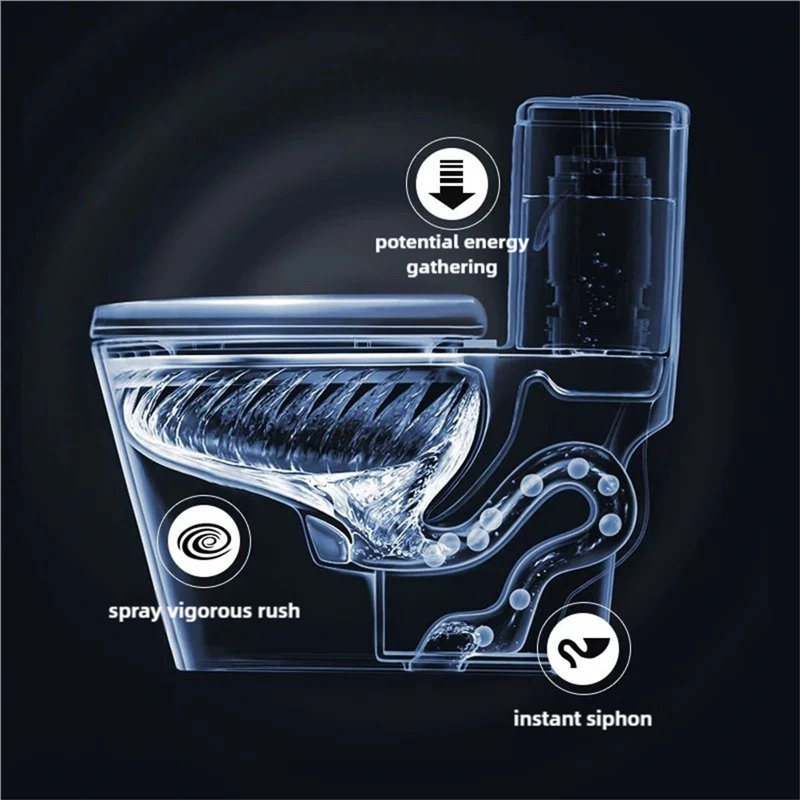 1.6 Gallons Gpf Elongated Anti-Smell And Silent One-Piece Toilet (Seat Included)