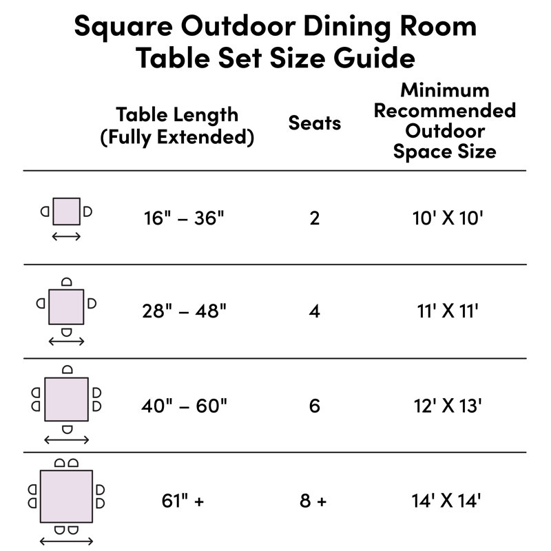 Windsor 4 - Person Square Teak Outdoor Dining Set