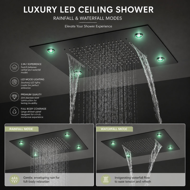 Bojet Thermostatic LED Shower Faucet Set Square Rain Shower Head Combo with 3 Handles & 4 Functions Recessed Wall Mounted Bathroom Shower System Kit