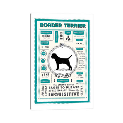«Border Terrier Infographie Blue» par PaperPaintPixels, impression sur toile tendue