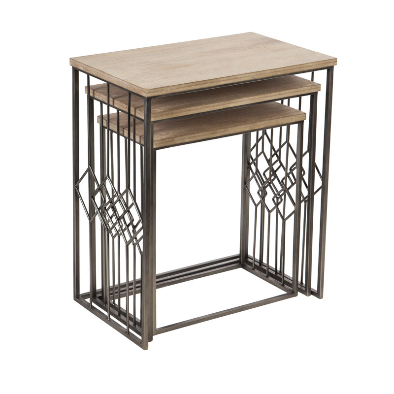 Tables d’imbrication du cadre