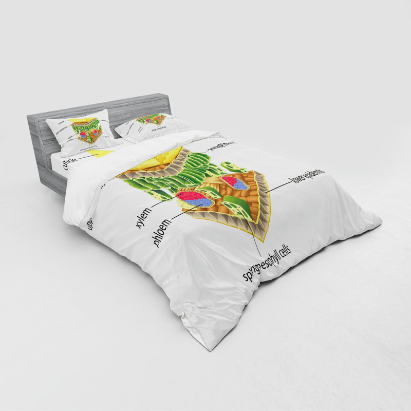 Duvet Cover, Queen Duvet Cover + 3 Additional Pieces