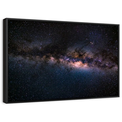 Milky Way System Canvas Print