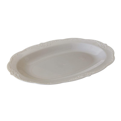Amundi Tray