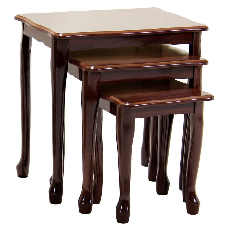 Ackerman Nesting Tables, Mahogany