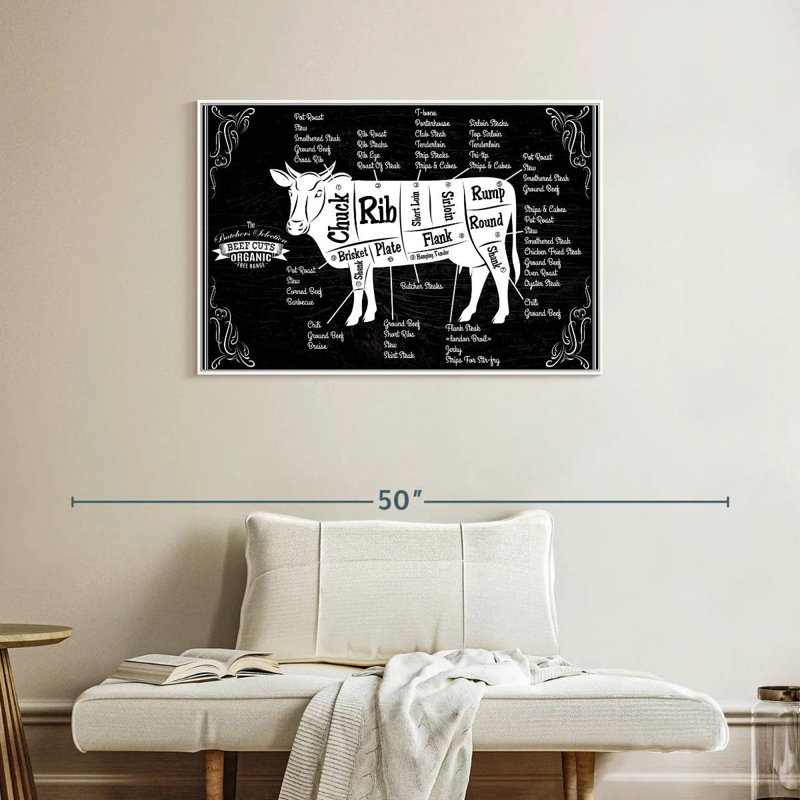 Beef Cut Chart, Floating Frame White, 37" X 25"