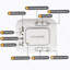 Canapé inclinable électrique, canapé modulaire inclinable électrique 3 places avec stéréo Bluetooth, recharge sans fil-612670863