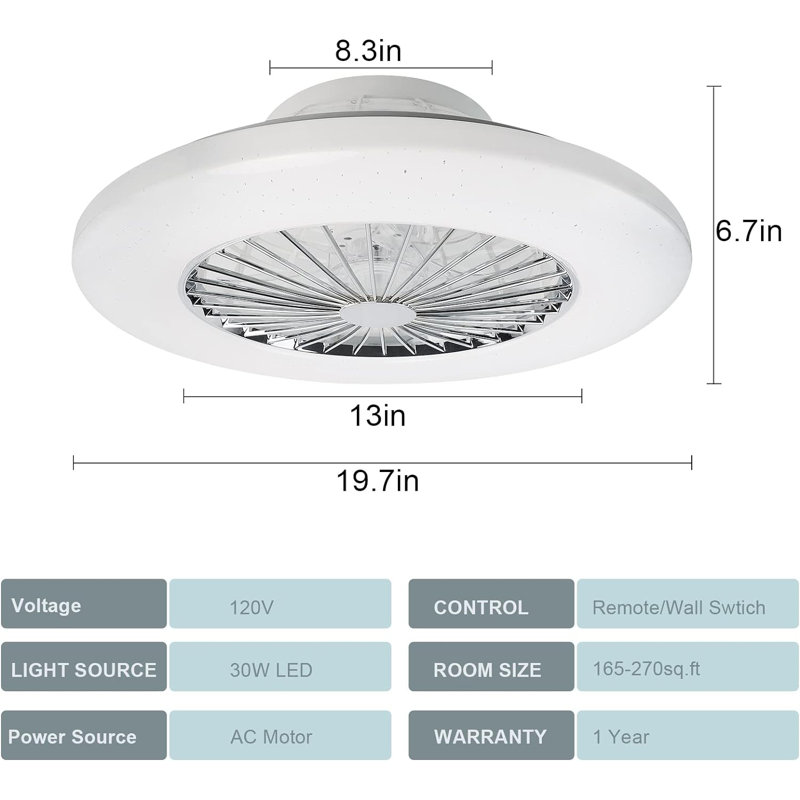 Machell 19.7'' Ceiling Fan with LED Lights
