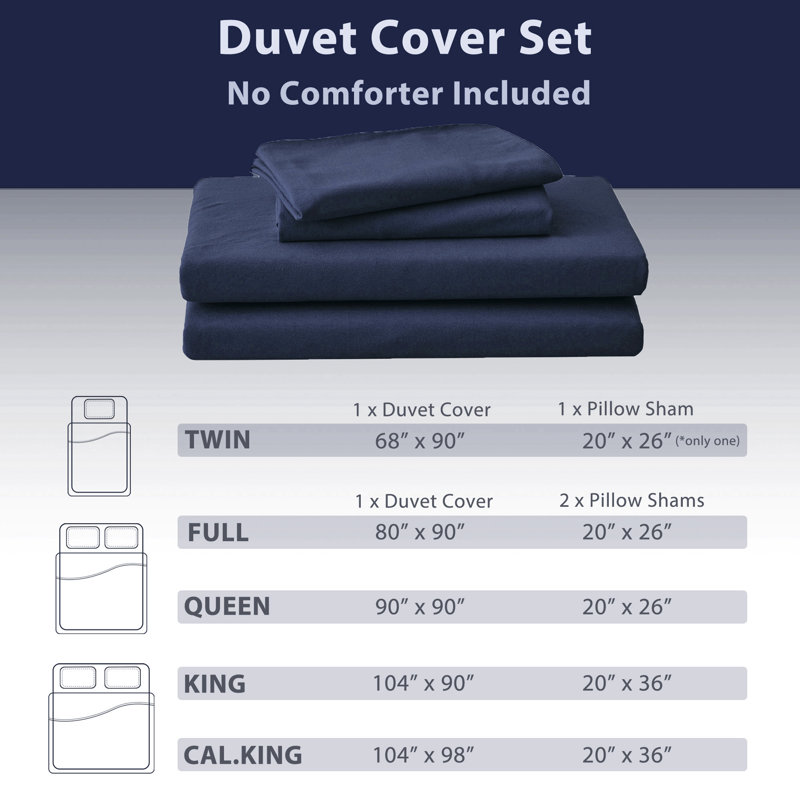 HOME BEDDING Jersey Cotton Duvet Cover Set, Queen Duvet Cover + 2 Standard Shams, Navy Blue