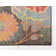 Lorene Floral Indoor Rug