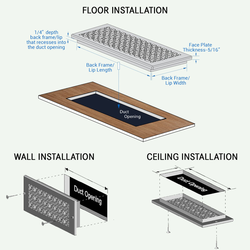 Ouverture de conduit 2 po x 10 po AIR RETOUR | Grille d'air lourde en fonte d'aluminium (4 po x 12 po au total) | Thermolaqué