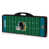 Blue is unavailable