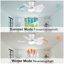 Ventilateur de plafond 30 po avec télécommande pour petite chambre d'enfant