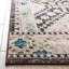 Tapis Madison Performance Southwestern-1626389145