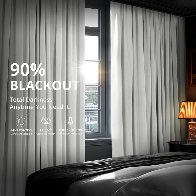Rafaelita Grommet Signature Velvet Thermal 100% Blackout Curtains - Single Panel Drapes, 50"W x 108"L, Primary White