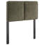 Tête de lit Modway Lindee-98135996-98135999